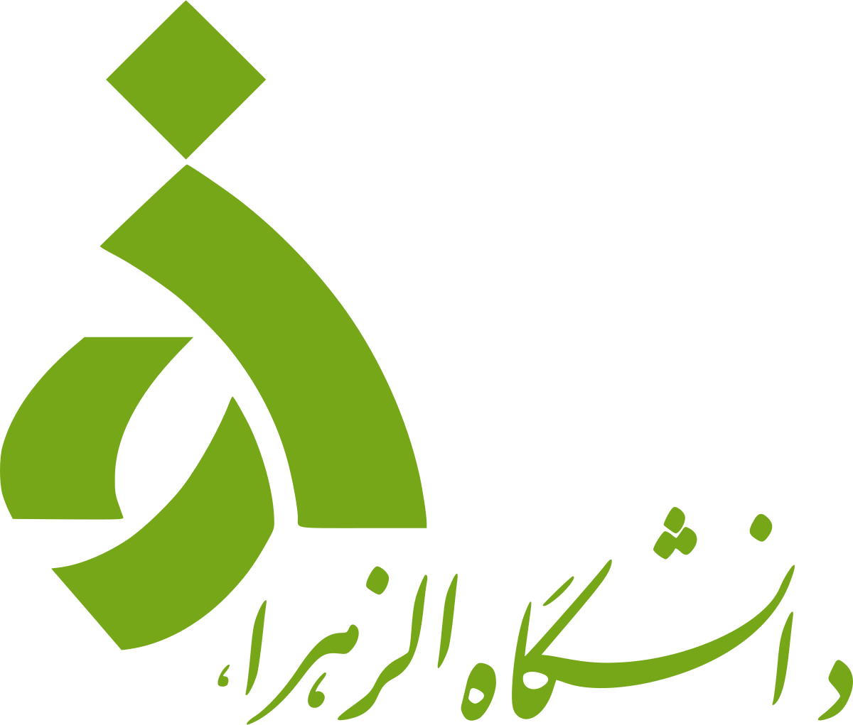 1200px-AlzahraUniversityLogo.svg